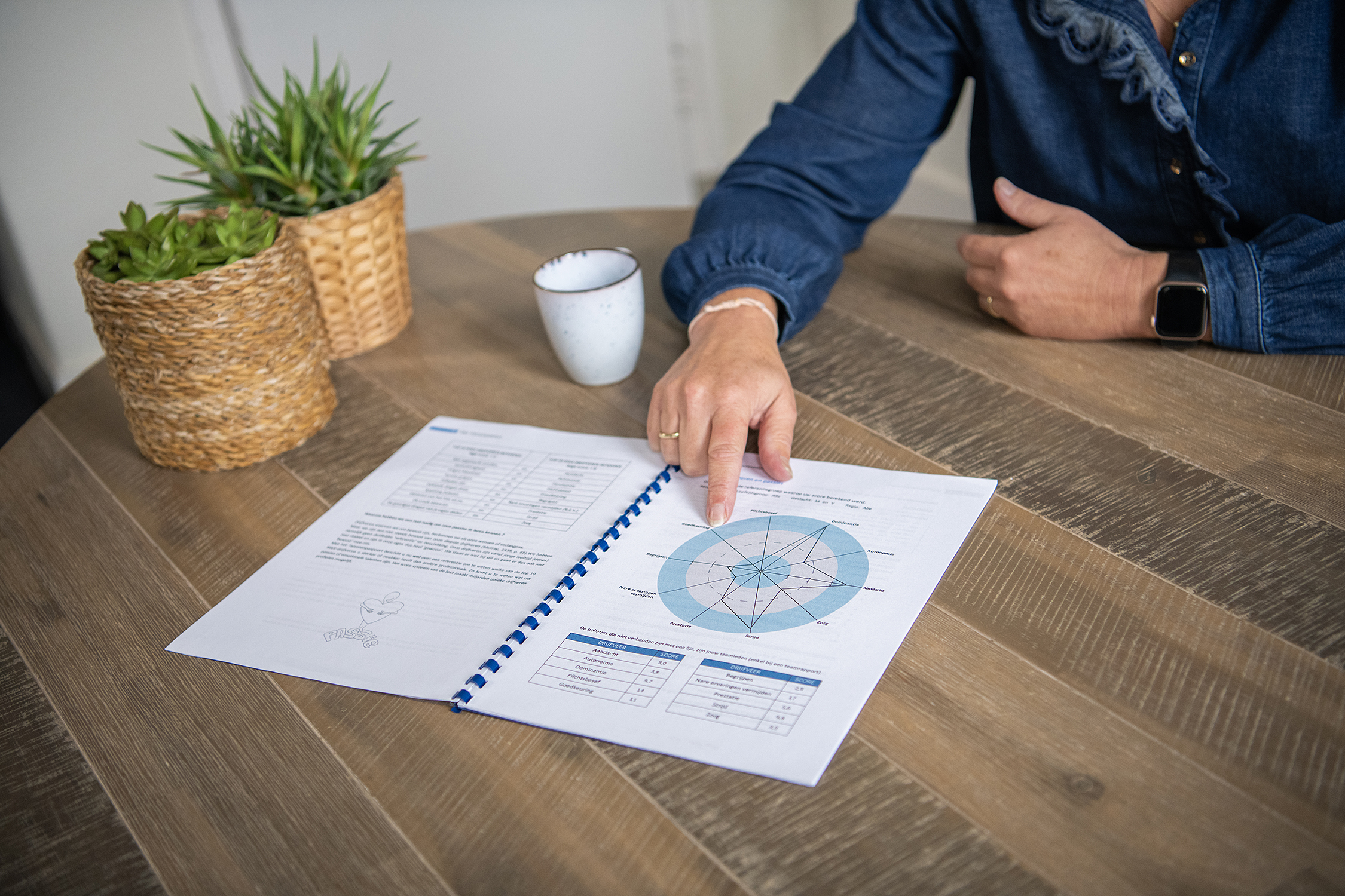 Het talentenpaspoort ligt op tafel en iemand wijst aan welke talenten iemand heeft